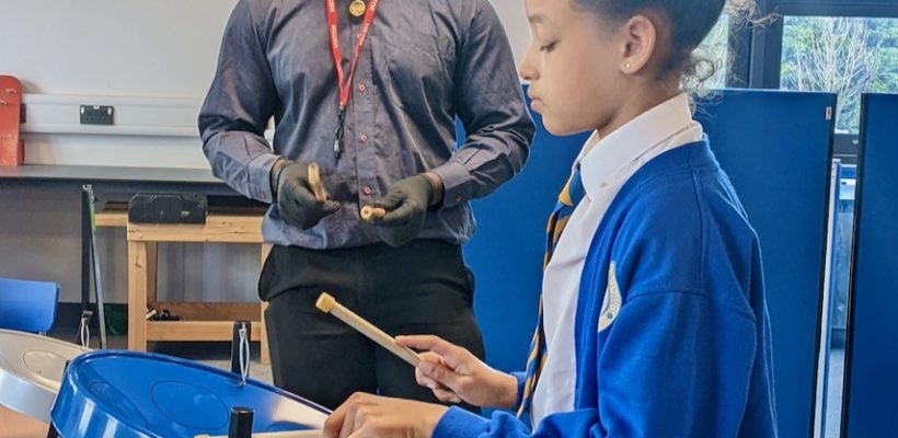 UNIT B – Preparing Students for Level 2